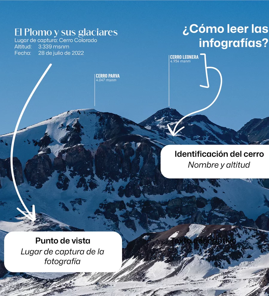 Santiago y sus cumbres II. Macizo El Plomo: lo que se ve desde lo alto - Francisco Boetsch - Imagen 4