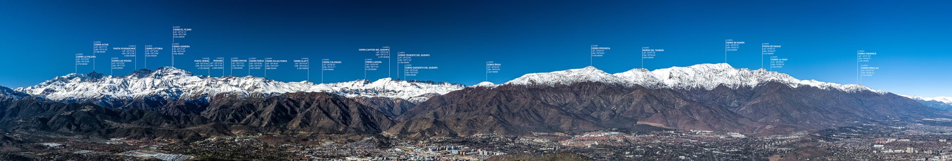 Santiago y sus cumbres. Guía visual para identificar los cerros que rodean la ciudad - Francisco Boetsch - Imagen 3